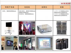 音像视频 展览装修材料