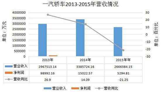 红火车展背后的中国品牌危机(图2)