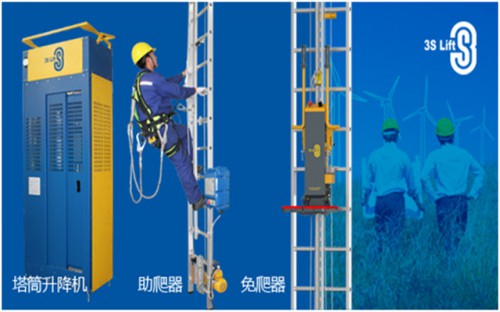 2016 AWEA 美国国际风能巡回展 3S Lift参展(图2)