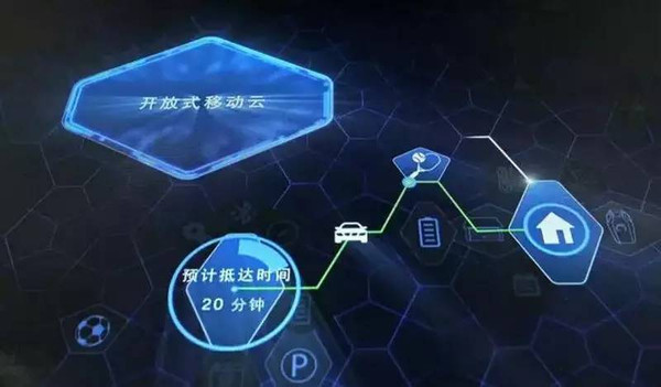 上海CES电子展，这些汽车黑科技值得关注！(图4)